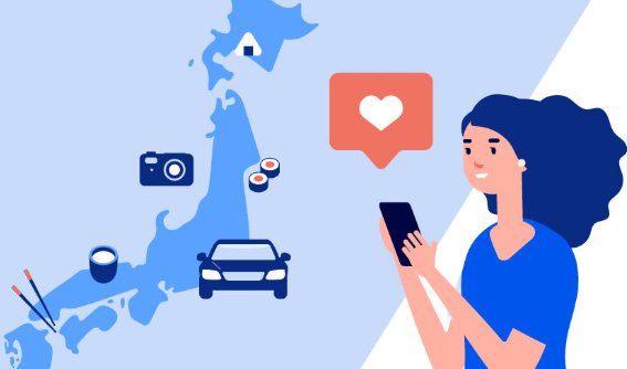 跨境品牌出海