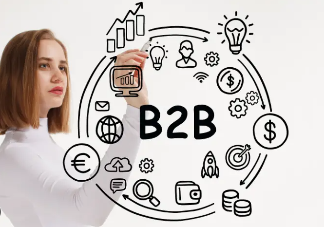 中小企业低成本开启外贸B2B业务的实用方法与关键注意事项