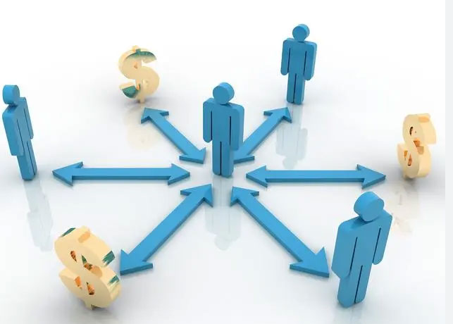 如何利用社媒AI助力跨境营销，实现全球订单增长？